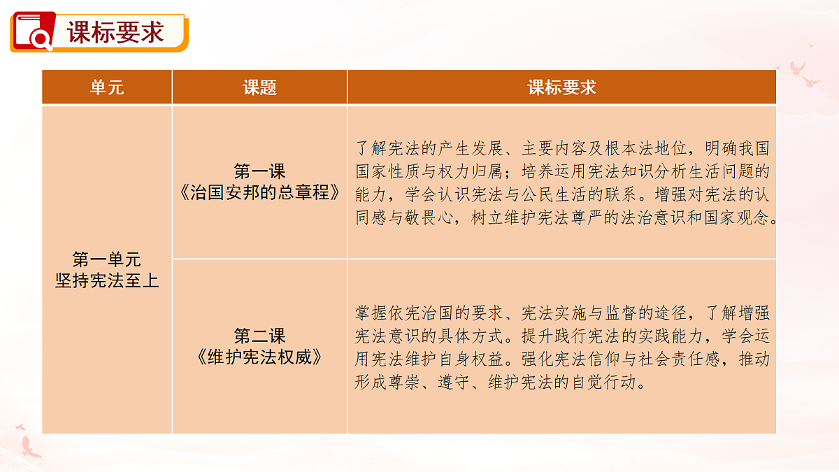 18272013第3页