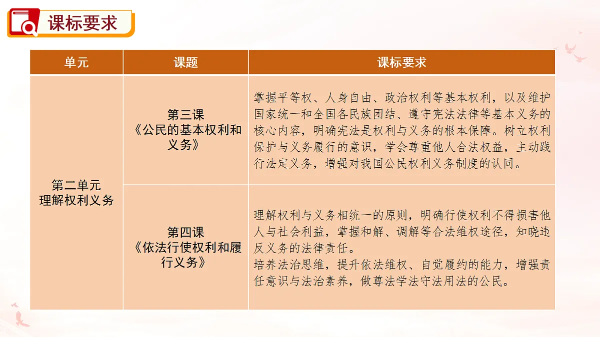 18272013第4页