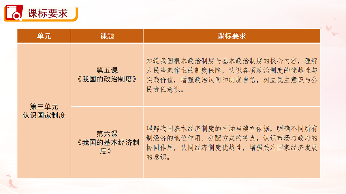 18272013第5页