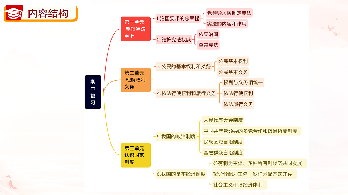 18272013第6页
