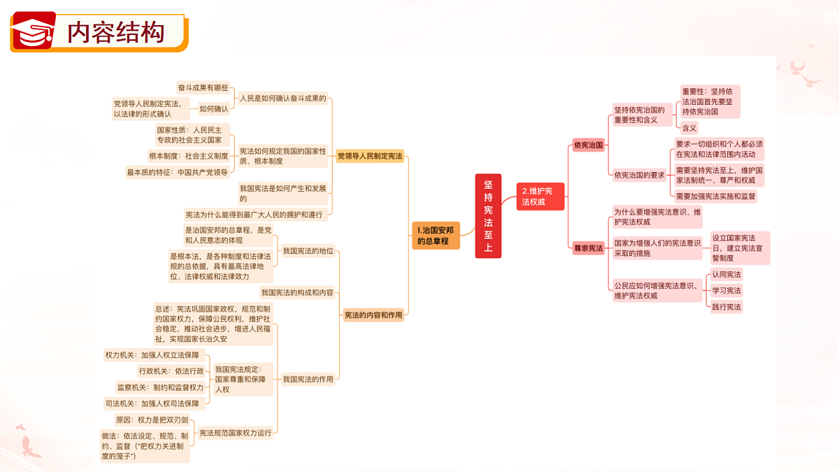 18272013第7页