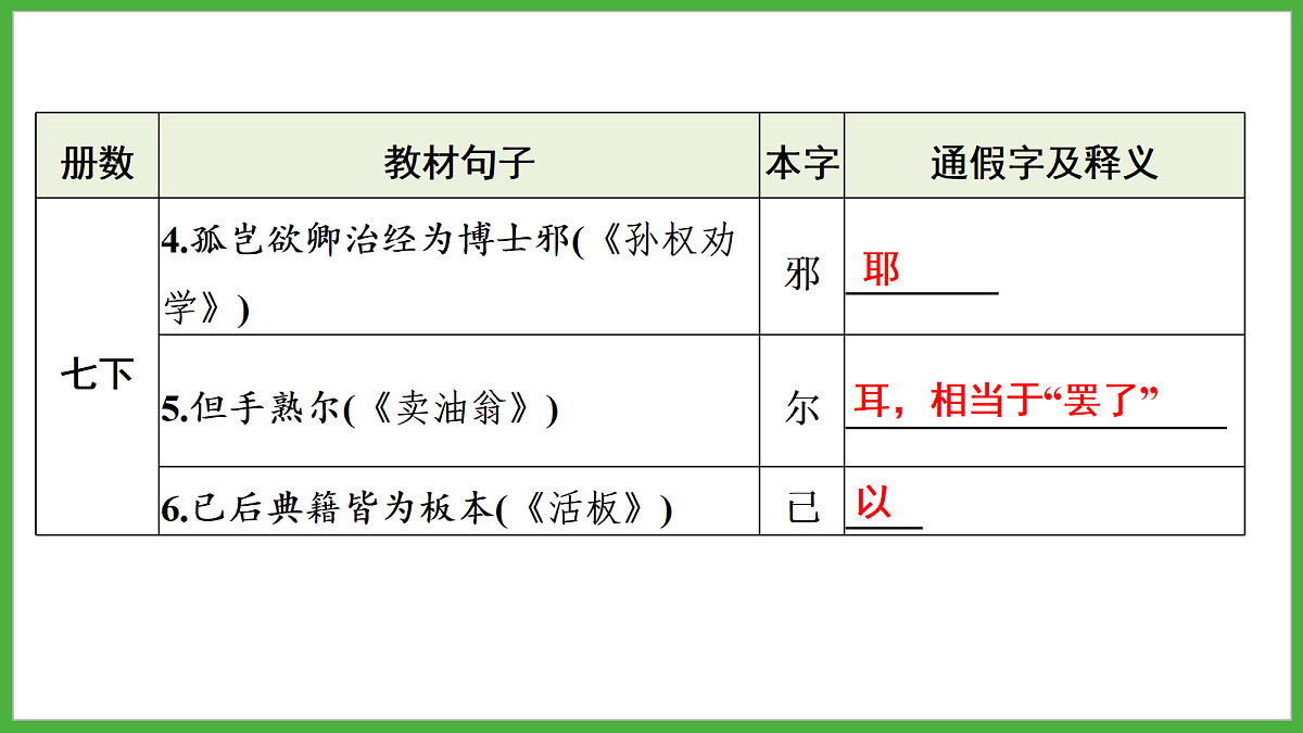 18272136第3页