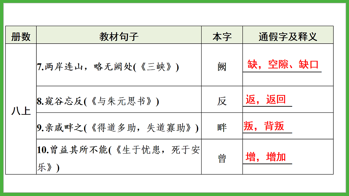 18272136第4页