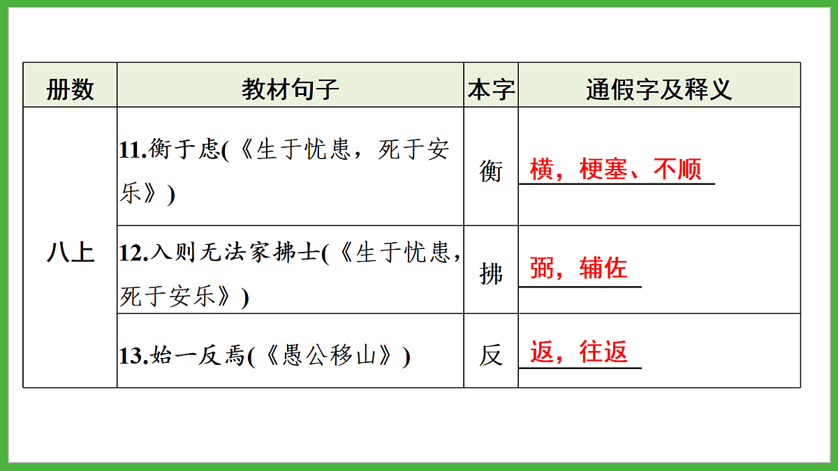 18272136第5页