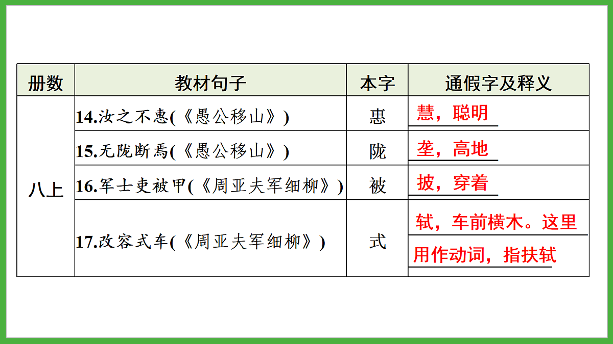 18272136第6页