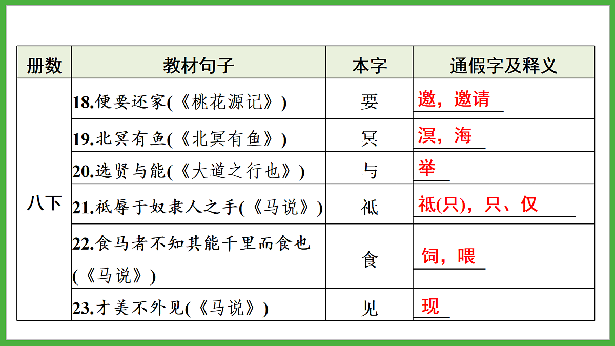 18272136第7页