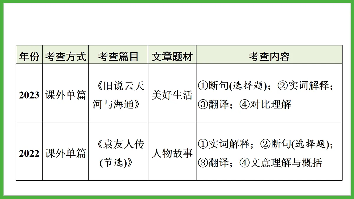 18272137第2页