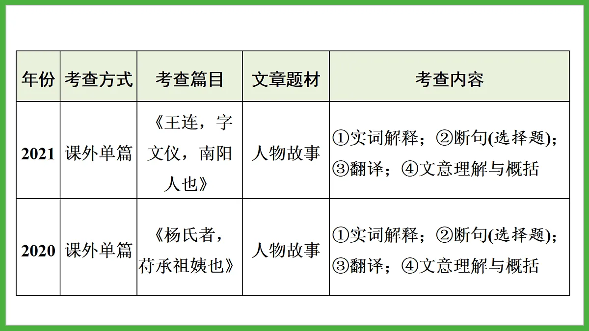 18272137第3页