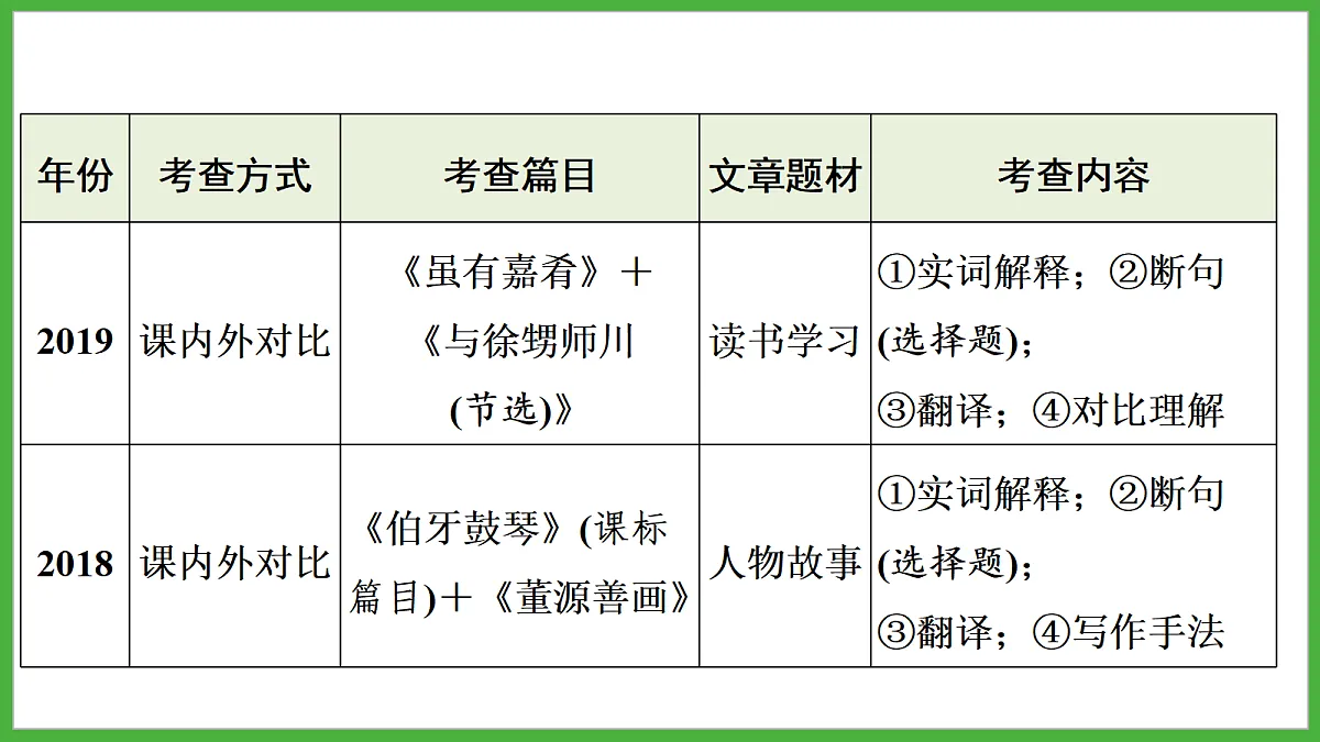 18272137第4页