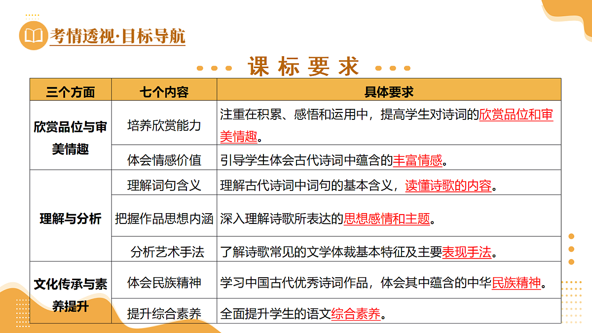 18272140第3页
