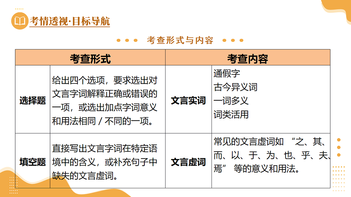 18272149第4页