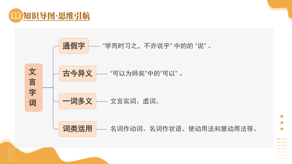 18272149第7页