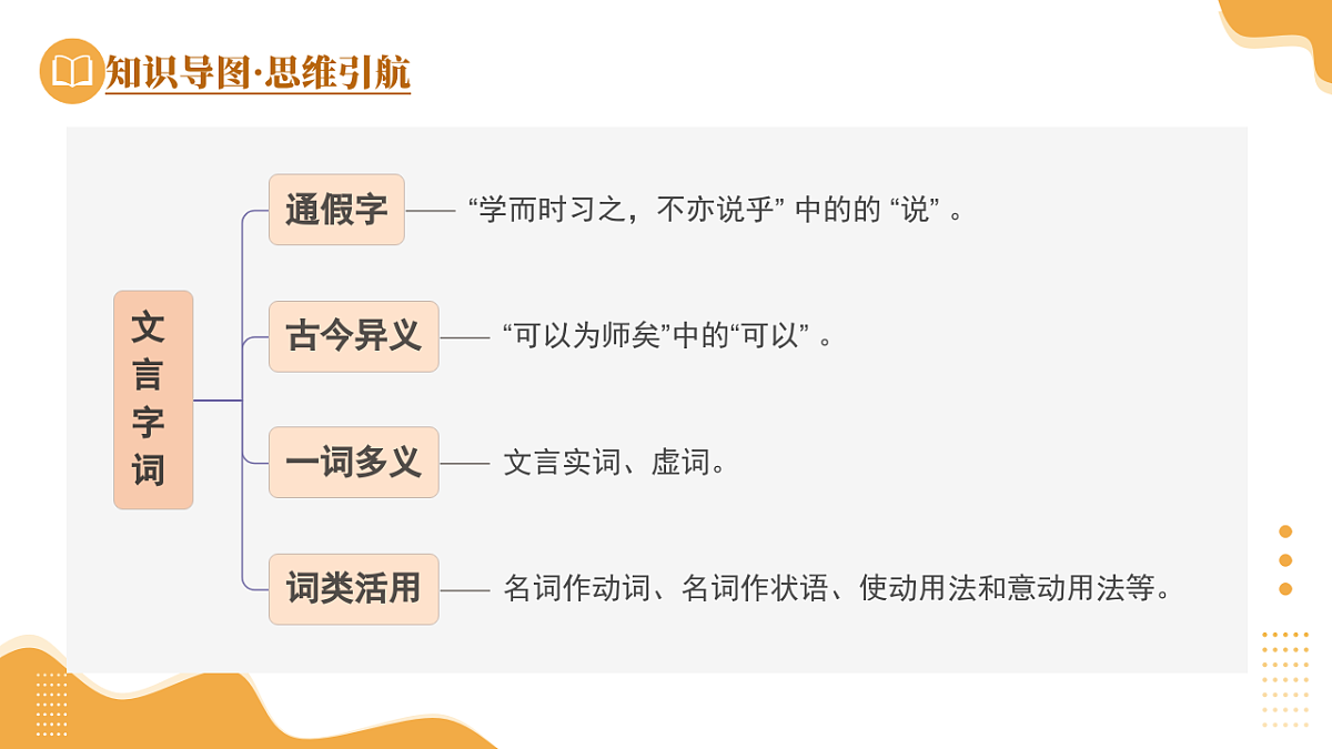 18272149第7页
