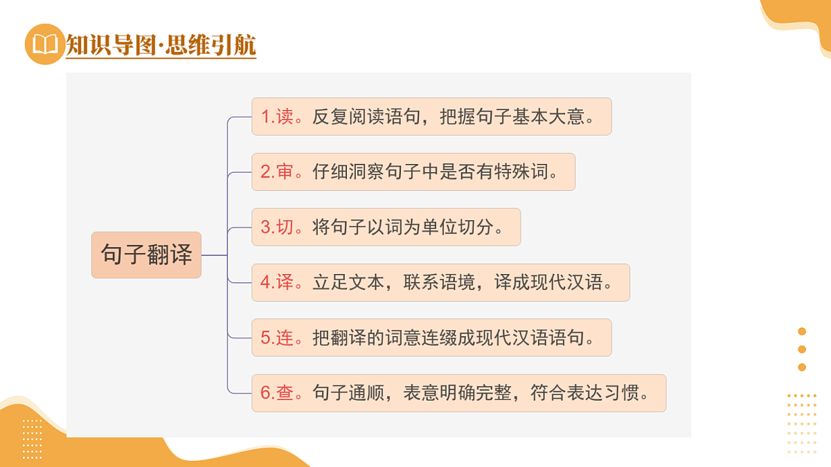 18272153第6页