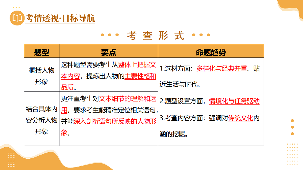 18272157第4页