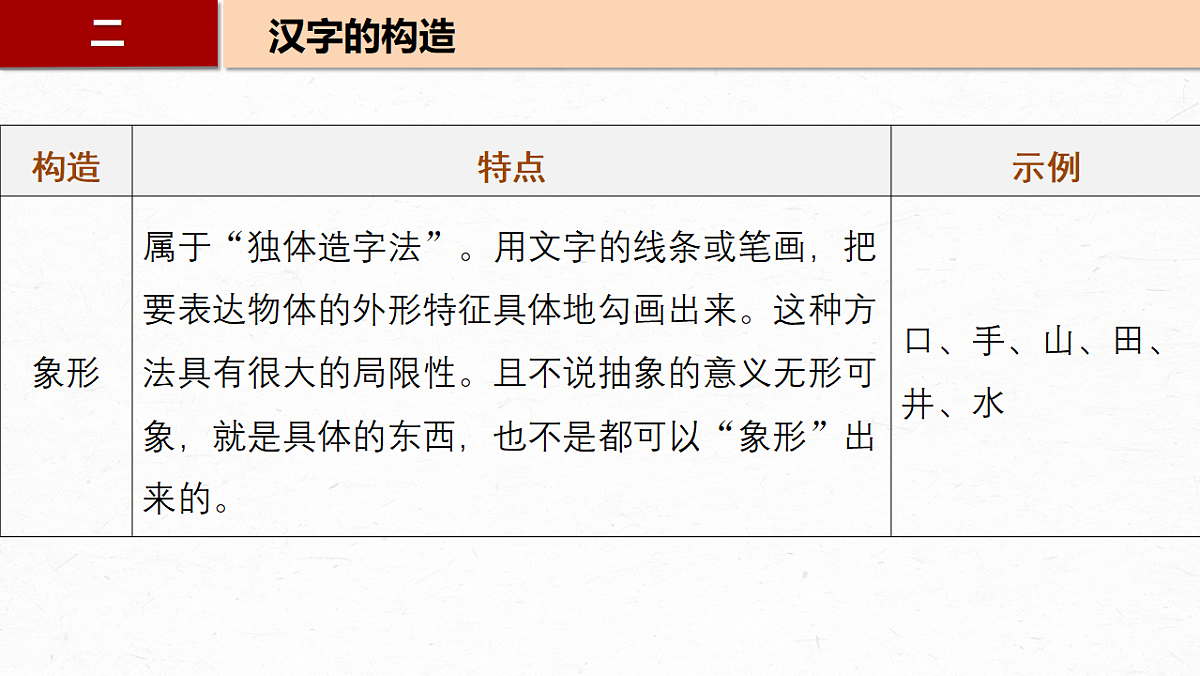 18272307第6页