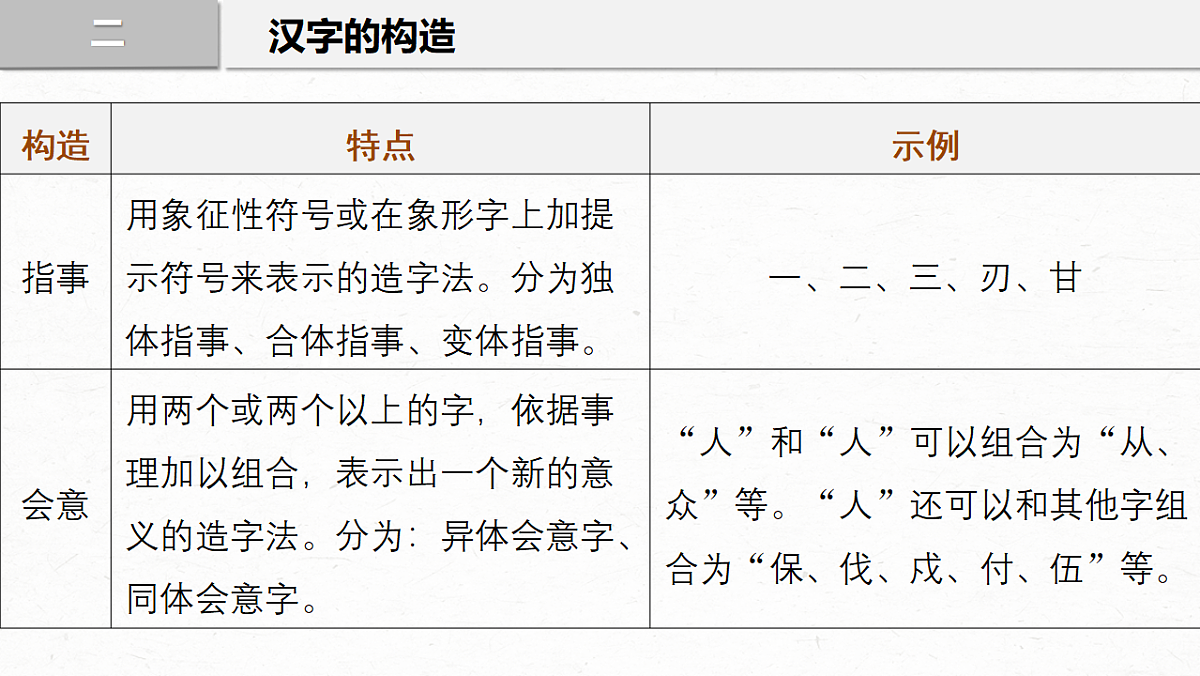 18272307第7页