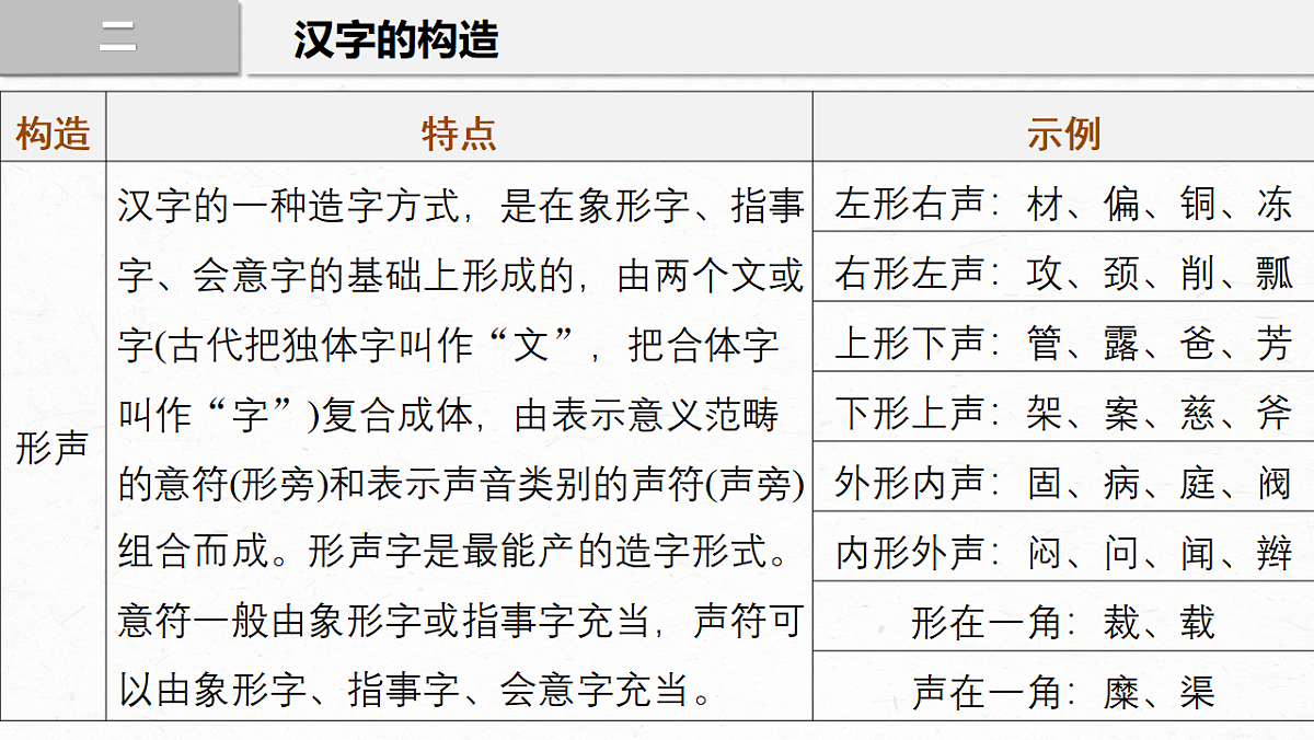 18272307第8页