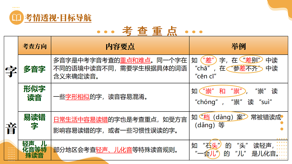 18272308第6页
