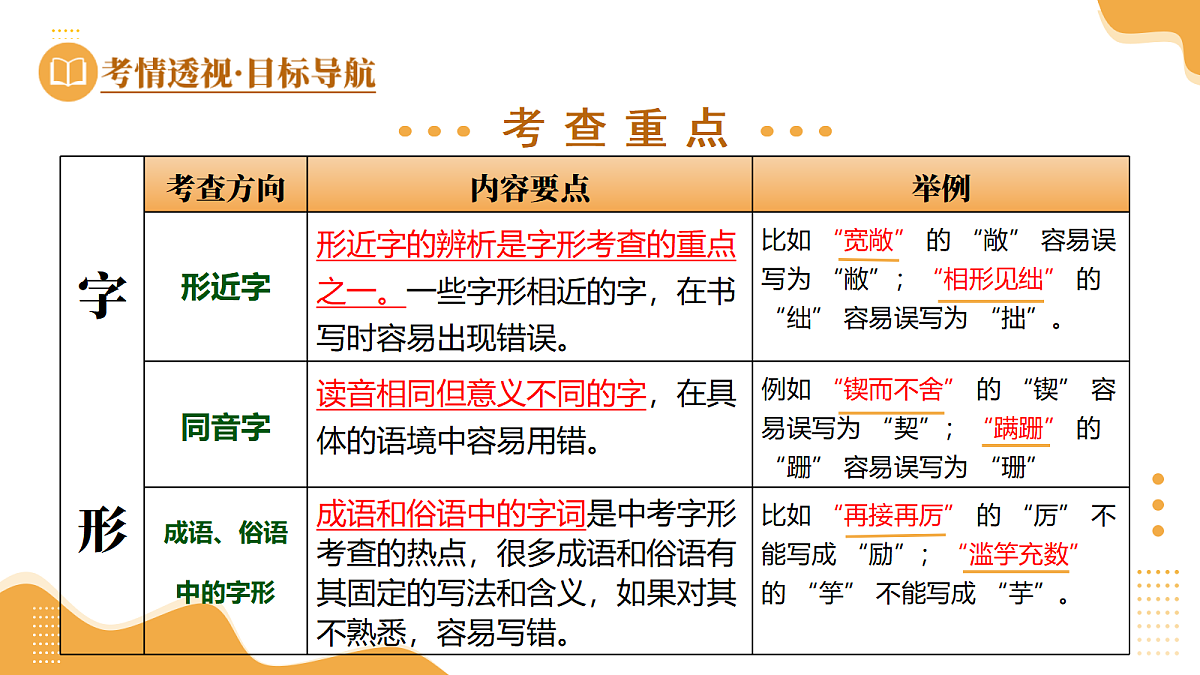 18272308第7页