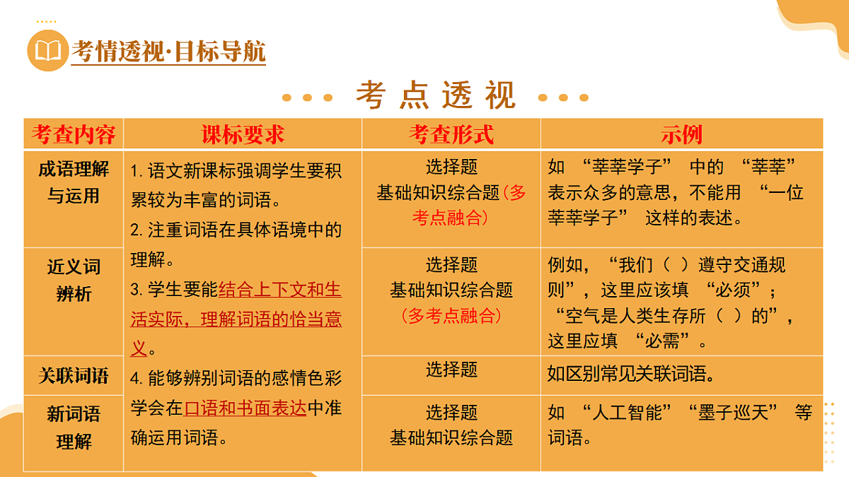 18272310第3页