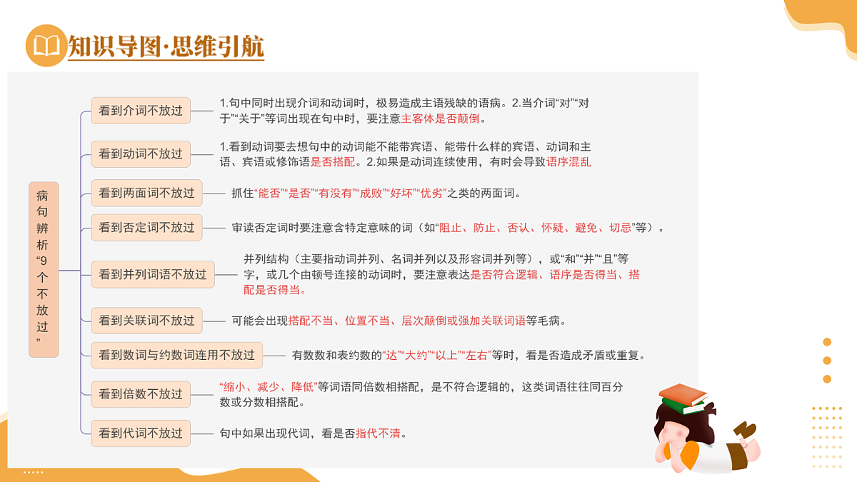 18272313第6页