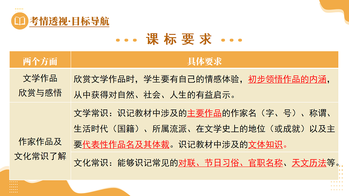 18272314第3页