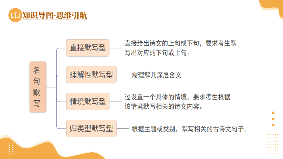 18272316第7页