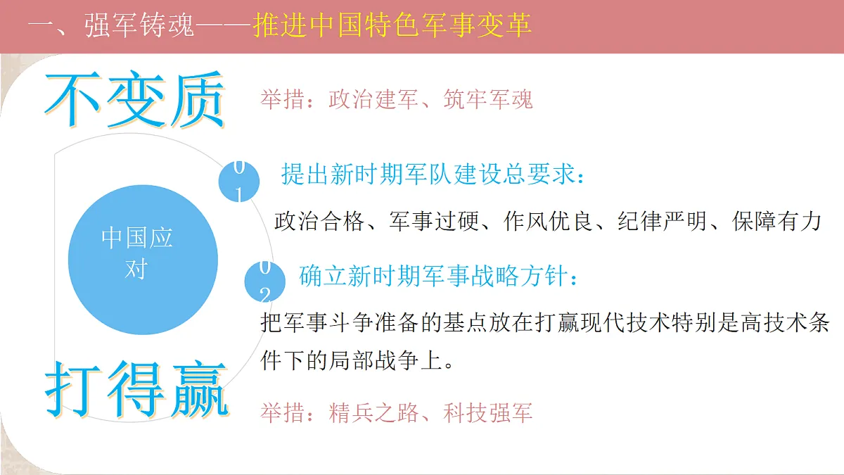 18272461第4页