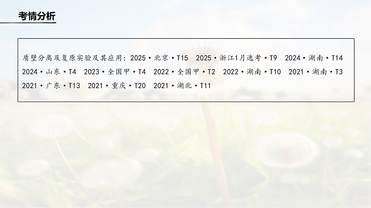 第二单元　第7课时　水进出细胞的原理第3页