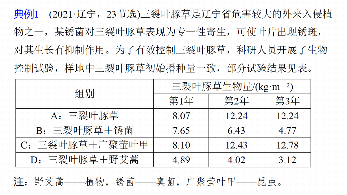 第三单元　专题突破4　长句表达作答策略第4页