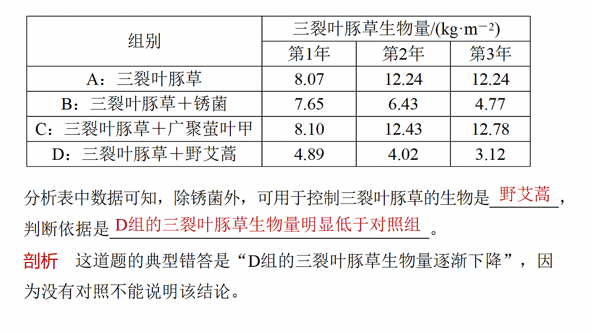 第三单元　专题突破4　长句表达作答策略第5页