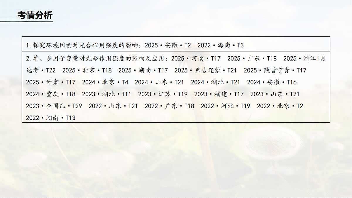 第三单元　第14课时　光合作用的影响因素及其应用第3页