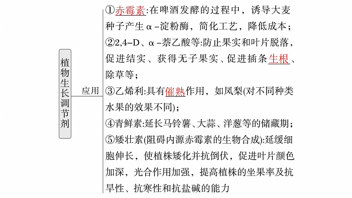 第八单元　第41课时　植物生长调节剂的应用及环境因素参与调节植物的生命活动第7页