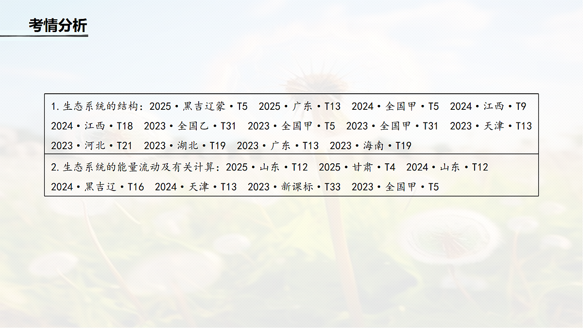 第九单元　第46课时　生态系统的结构和能量流动第3页