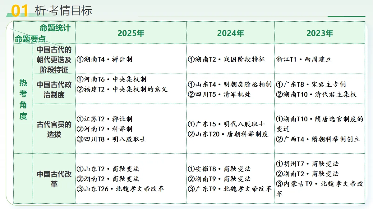 18273747第2页