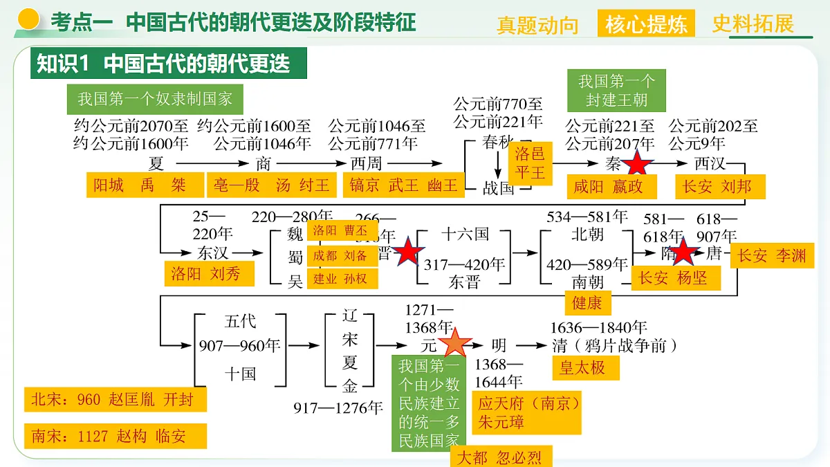 18273747第8页