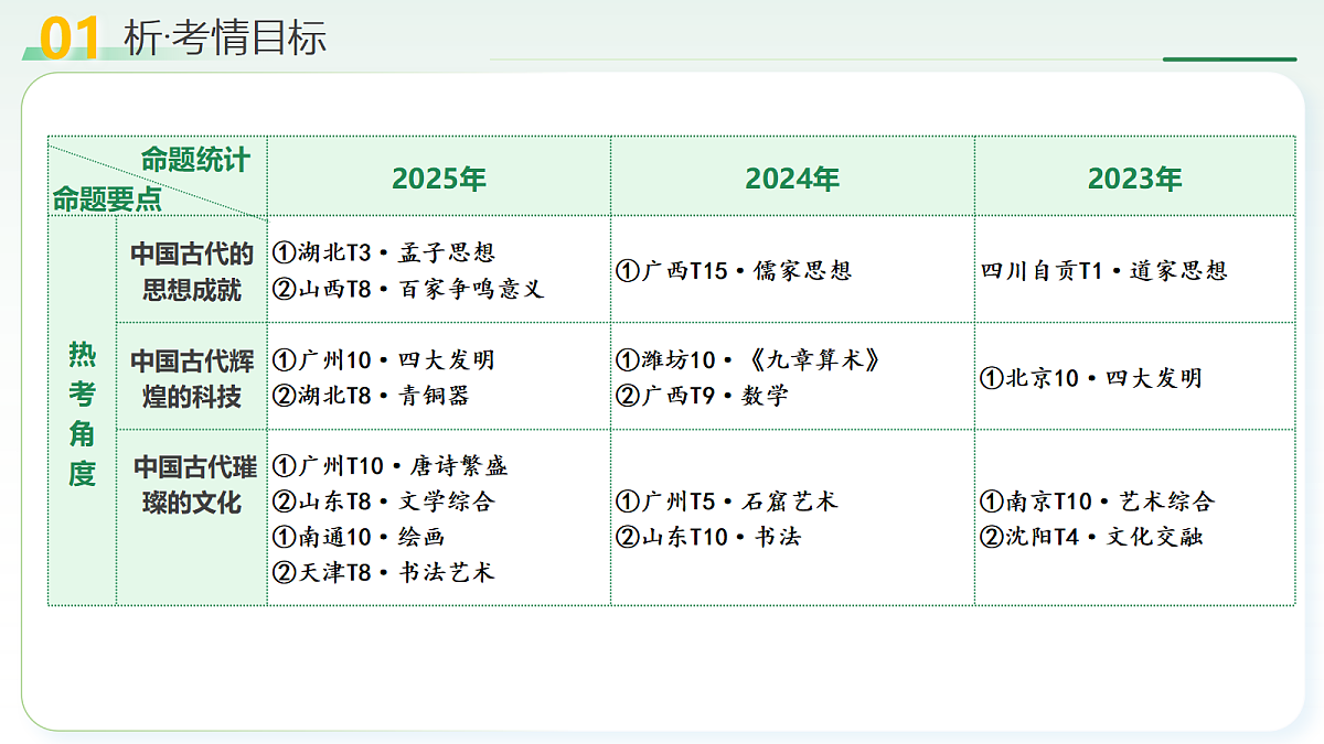 18273748第2页