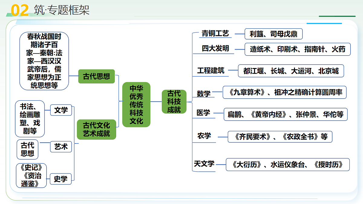 18273748第4页