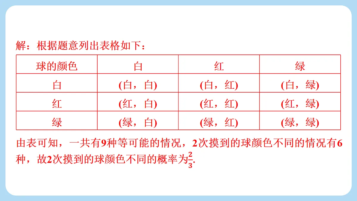 18274060第6页