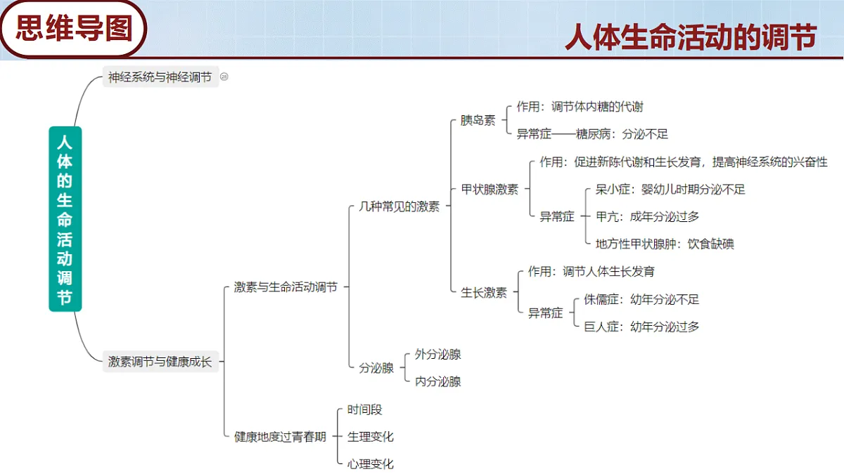 18274247第4页