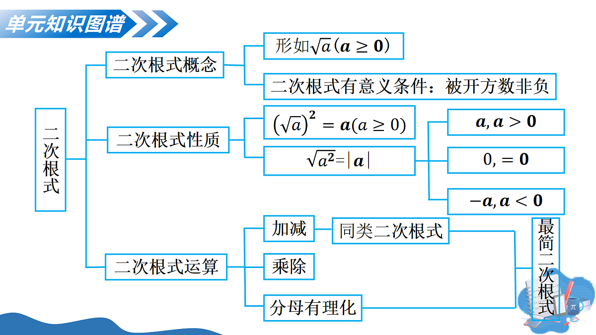 18274253第4页
