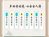 第六单元 课外古诗词诵读：声动诗词境 心会古人情（情境任务教学课件）-2025-2026学年八年级语文下册（统编版2024）