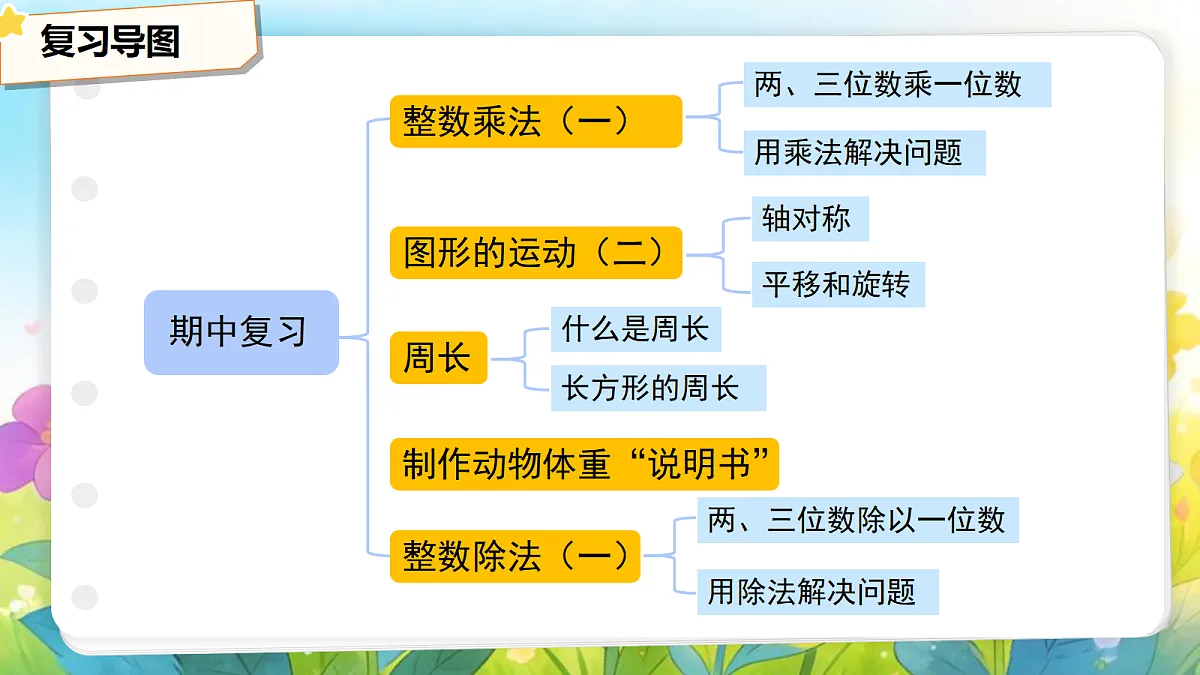 18275436第3页