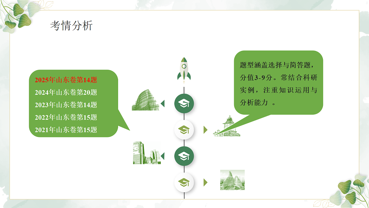 18275448第2页