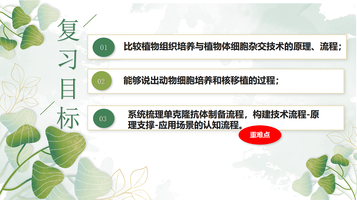 18275448第3页