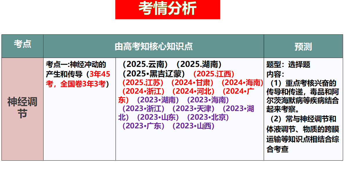 18275450第2页