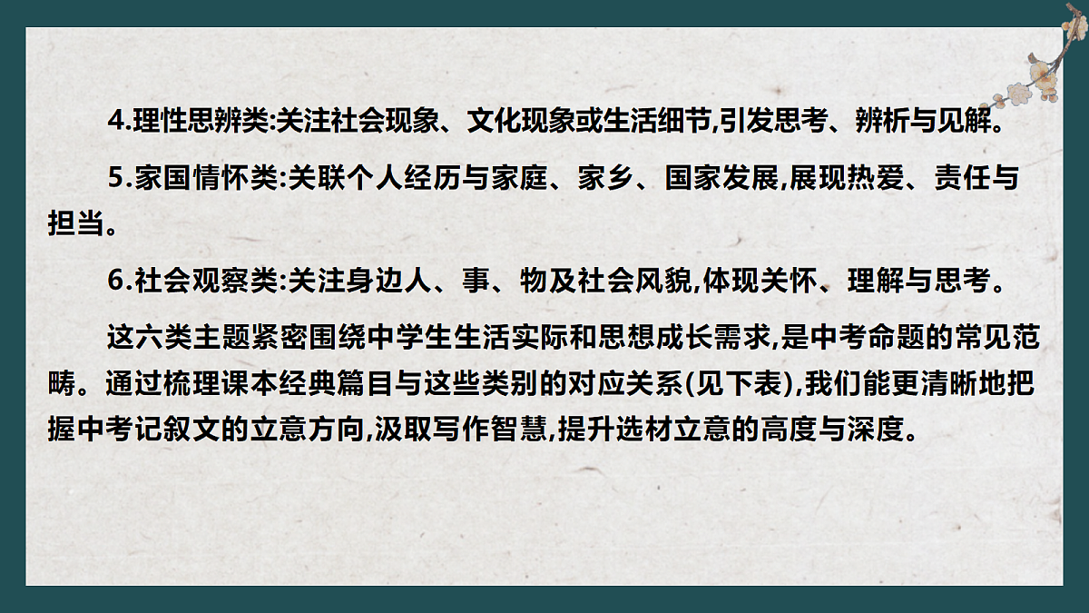 18275475第5页