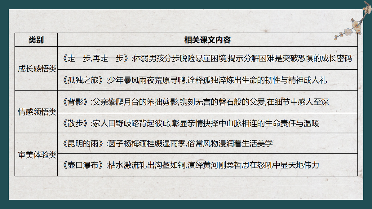 18275475第6页