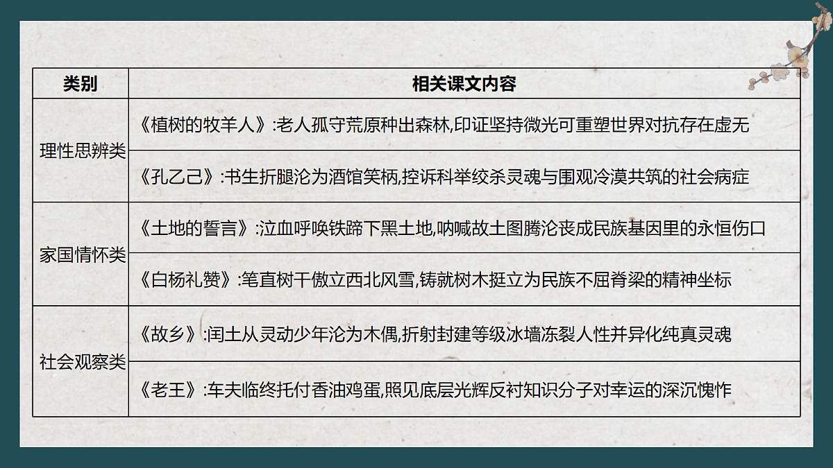18275475第7页